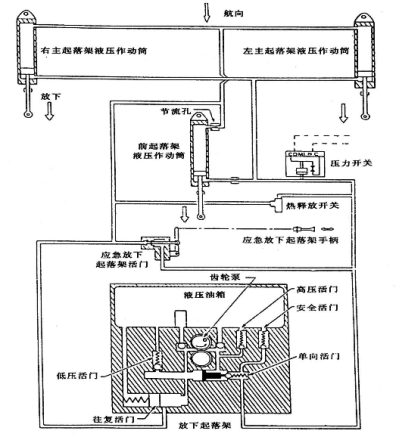 航空航天领域检测解决方案(图4)
