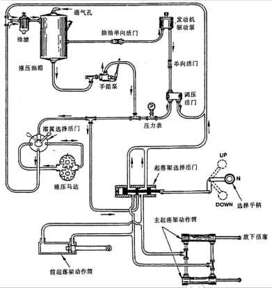 航空航天领域检测解决方案(图5)