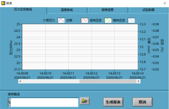 双轴蠕变试验装置是台什么样的核工业非标检测设备？(图6)