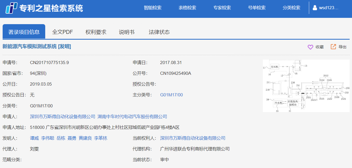 万斯得与中国中车共同研发了新能源汽车模拟测试系统(图1)