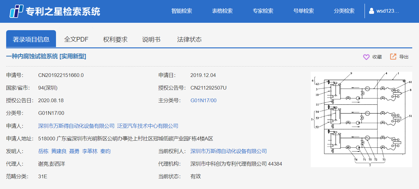 实用新型专利：一种内腐蚀试验系统(图1)