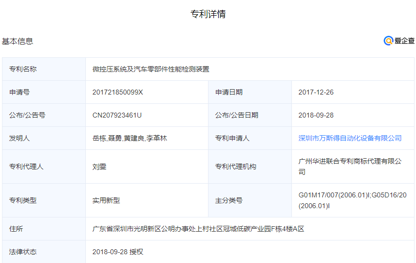 实用新型专利：微控压系统及汽车零部件性能检测装置(图1)