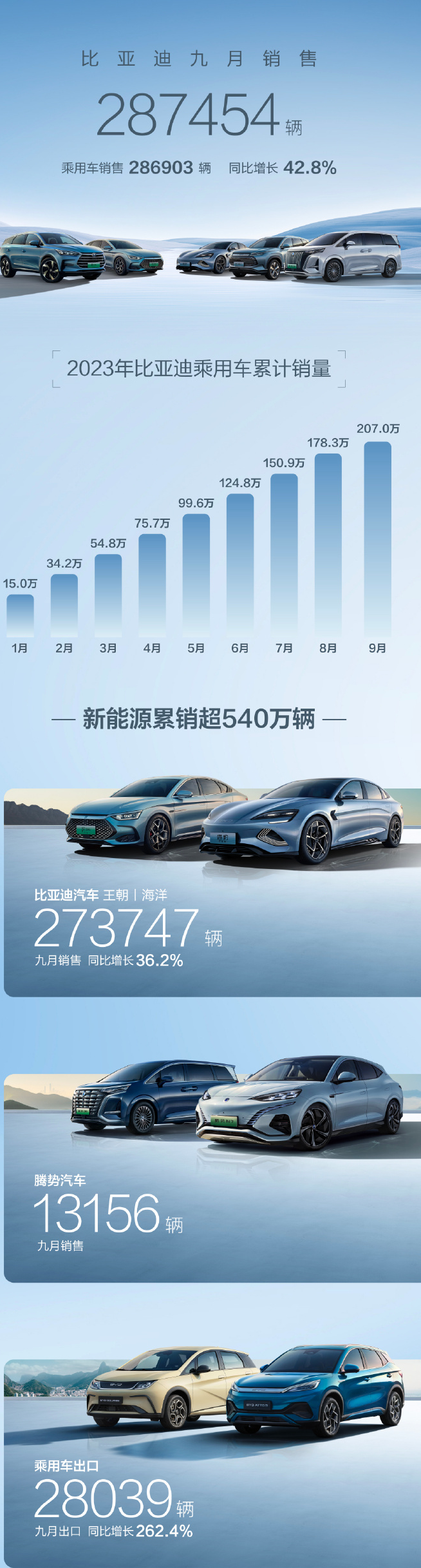 1-2310091HK9256.png