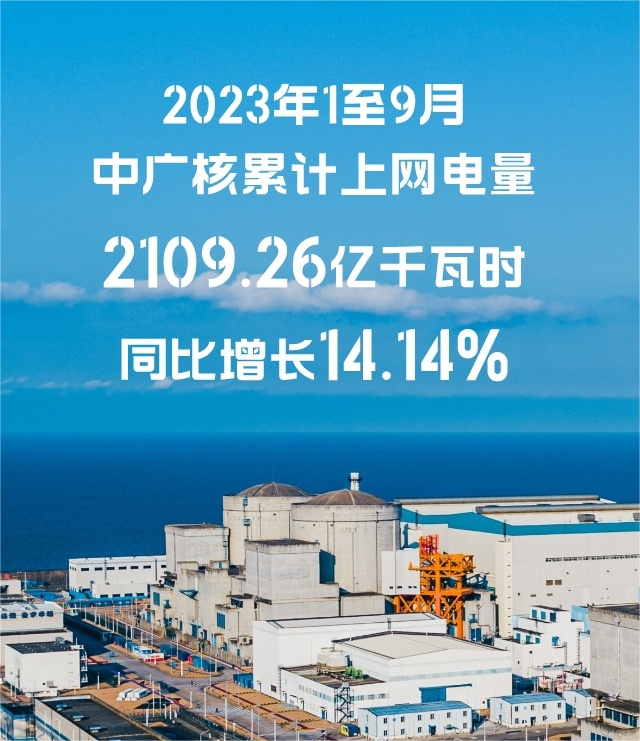 中广核累计上网电量2109.26亿千瓦时同比增长14.14%(图2)